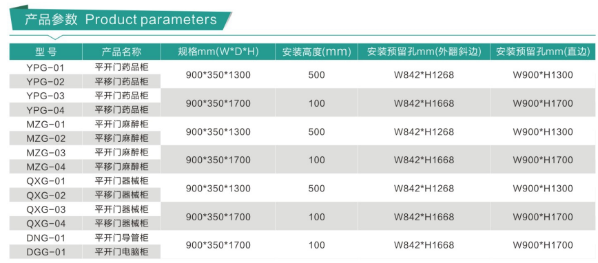 醫(yī)用不銹鋼三柜